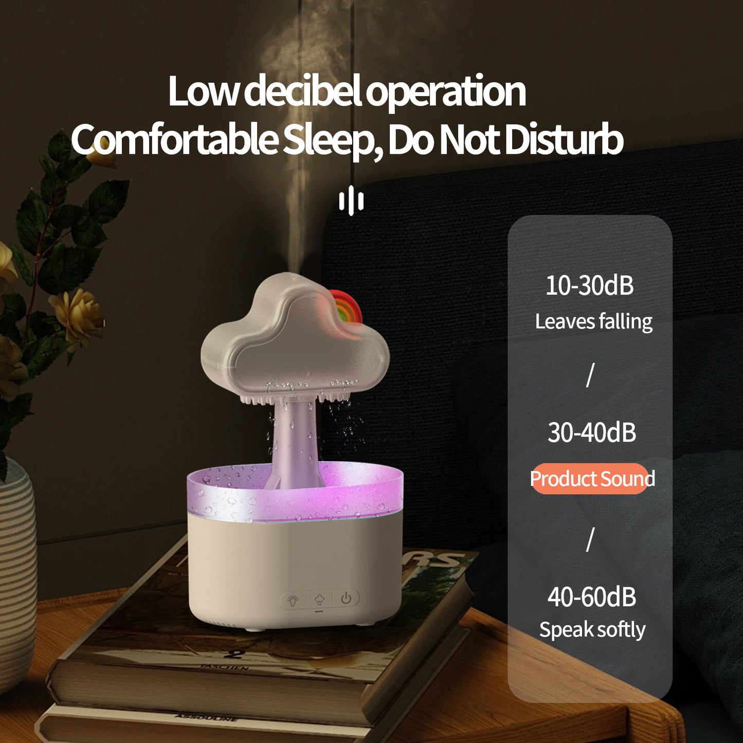 Rainbow Cloud Humidifier – 500ML Ultrasonic LED Air Mist Fogger for Home, Bedroom & Office